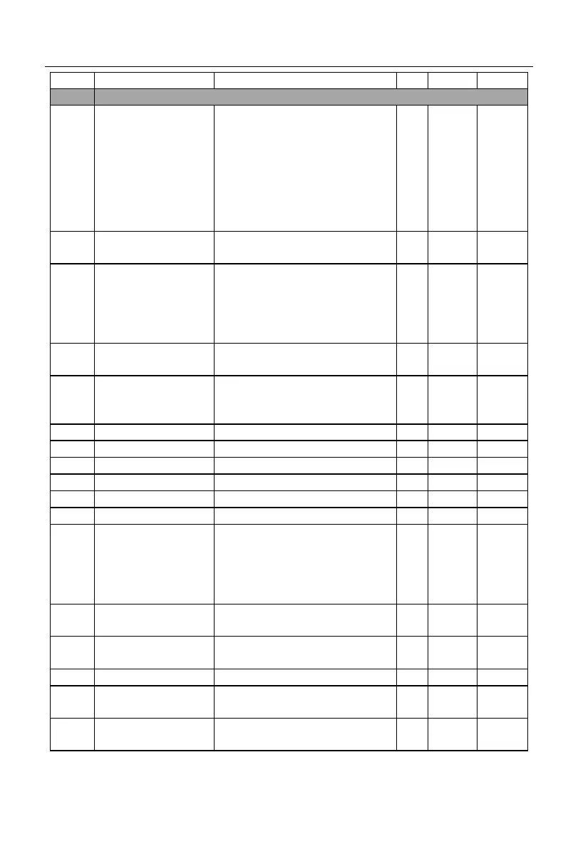 Page #93 background image