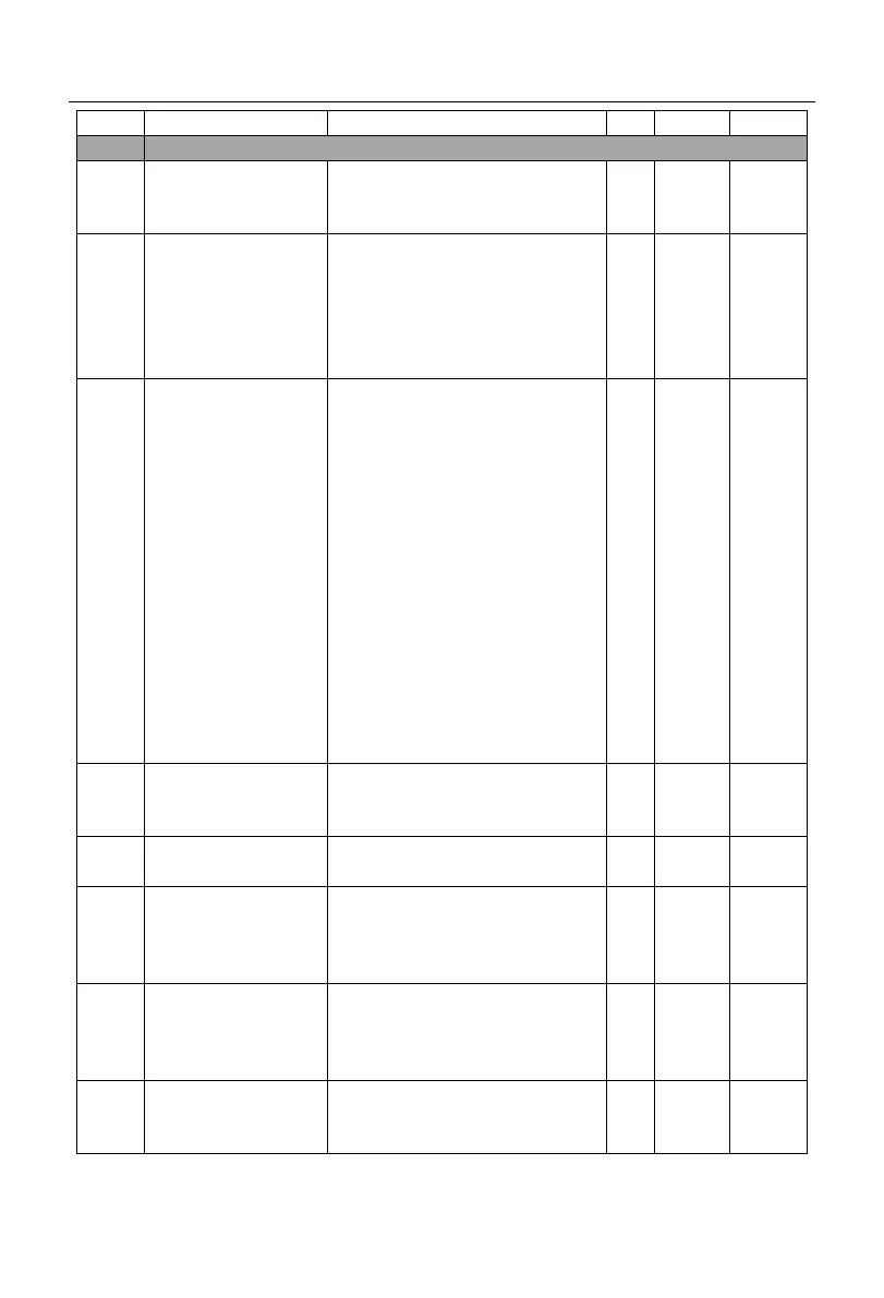 Page #95 background image