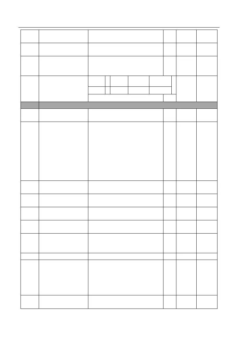Page #100 background image