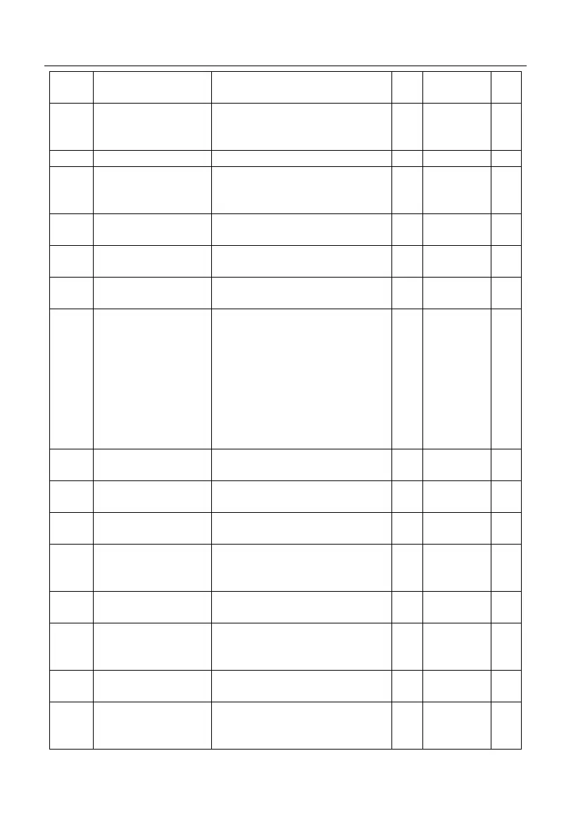Page #104 background image