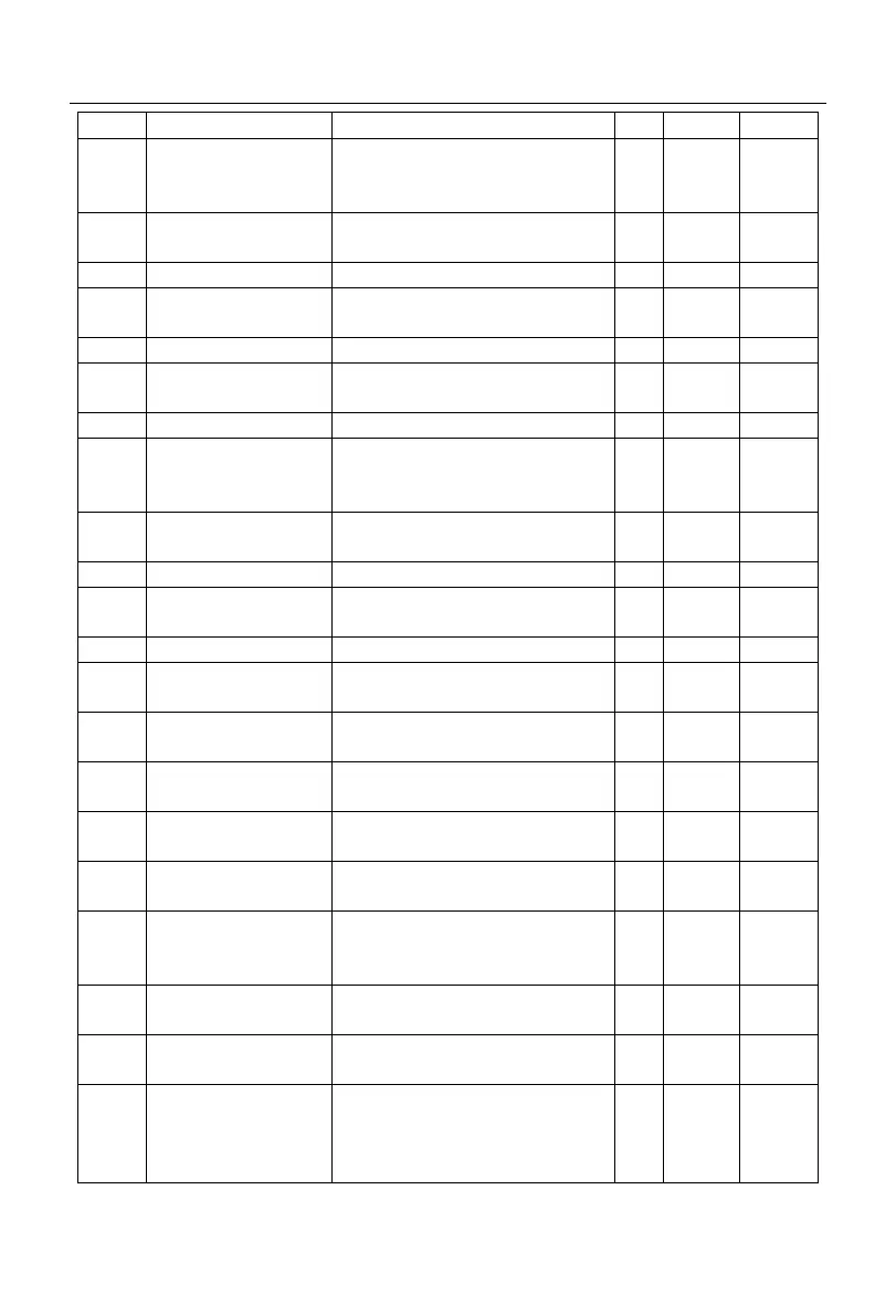 Page #106 background image