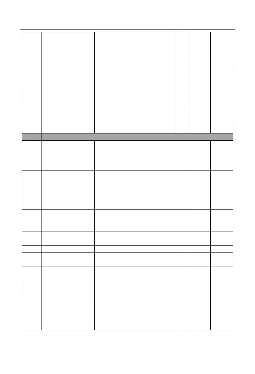 Page #107 background image