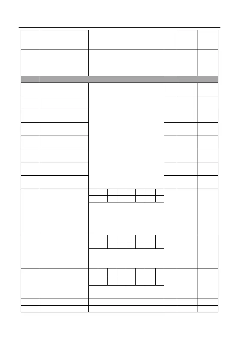 Page #108 background image