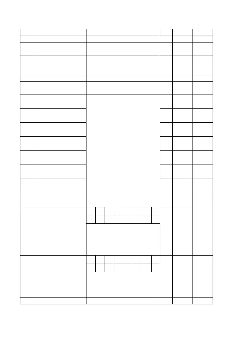 Page #109 background image