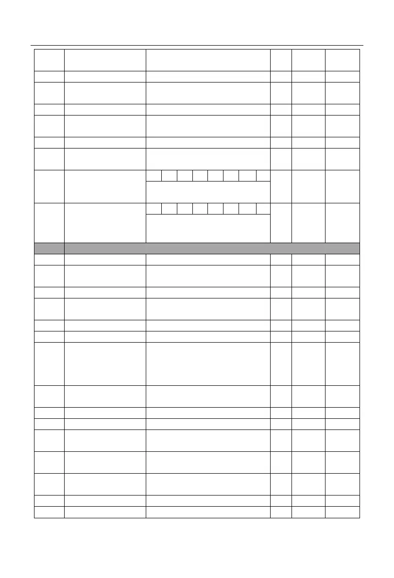 Page #110 background image
