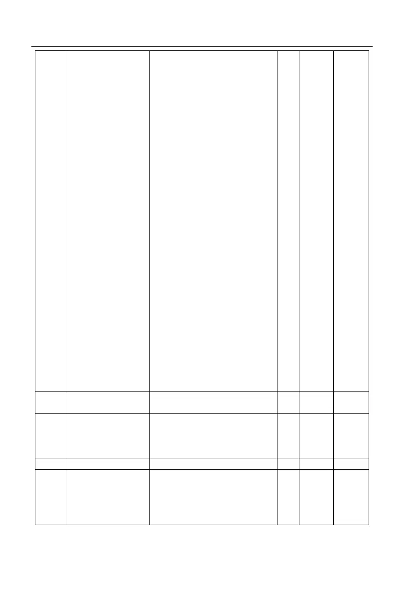 Page #112 background image