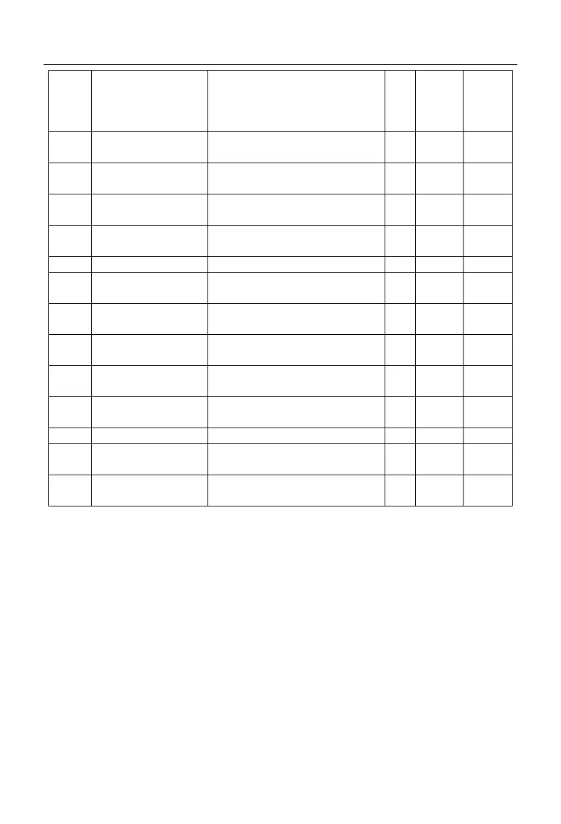 Page #113 background image