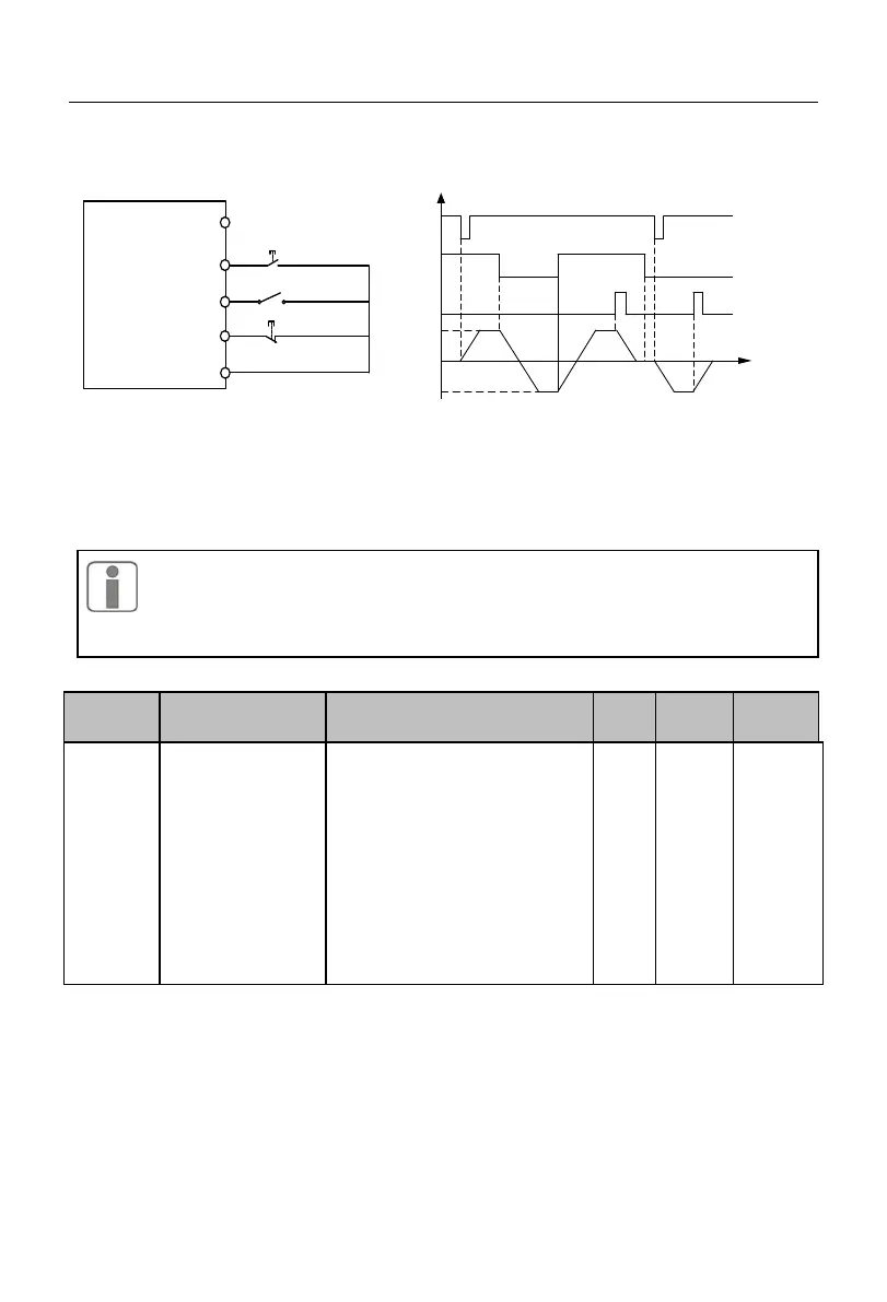 Page #118 background image