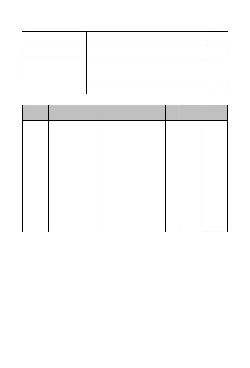 Page #120 background image