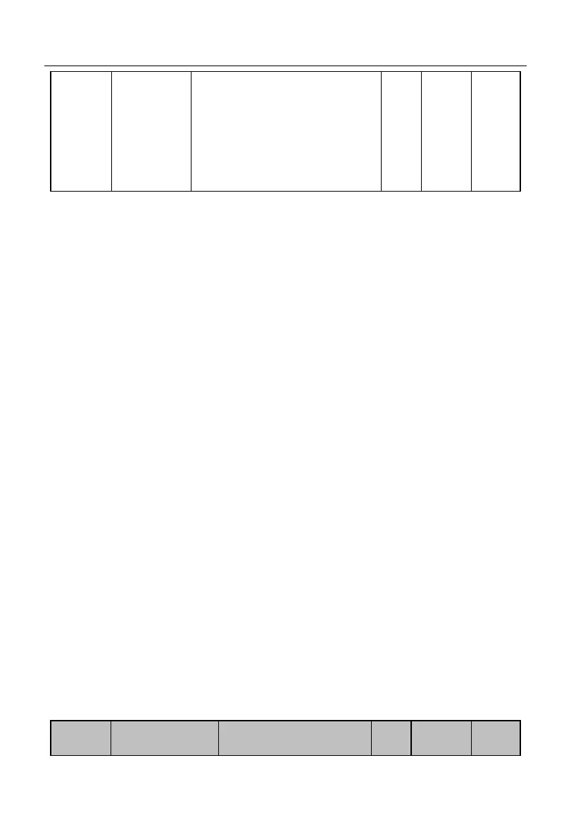 Page #122 background image
