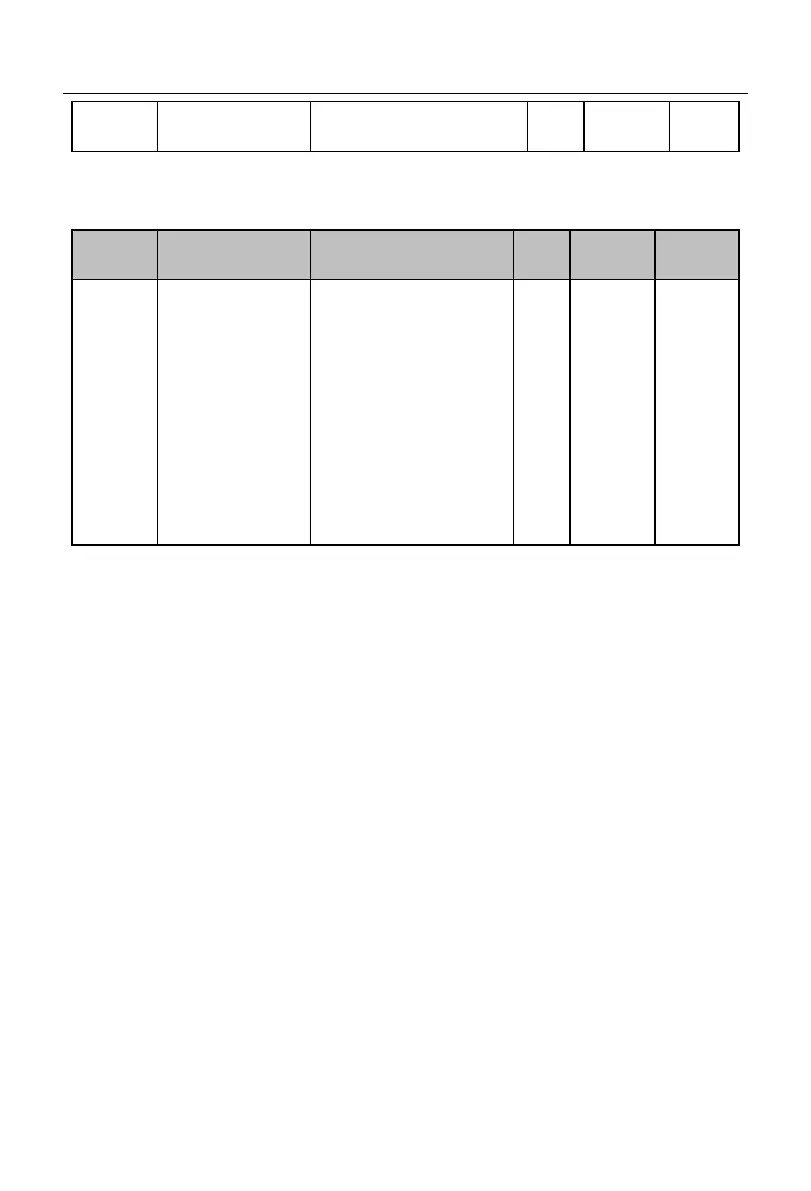 Page #123 background image