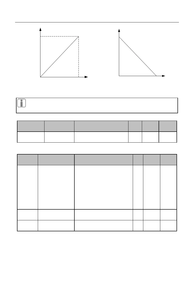 Page #126 background image