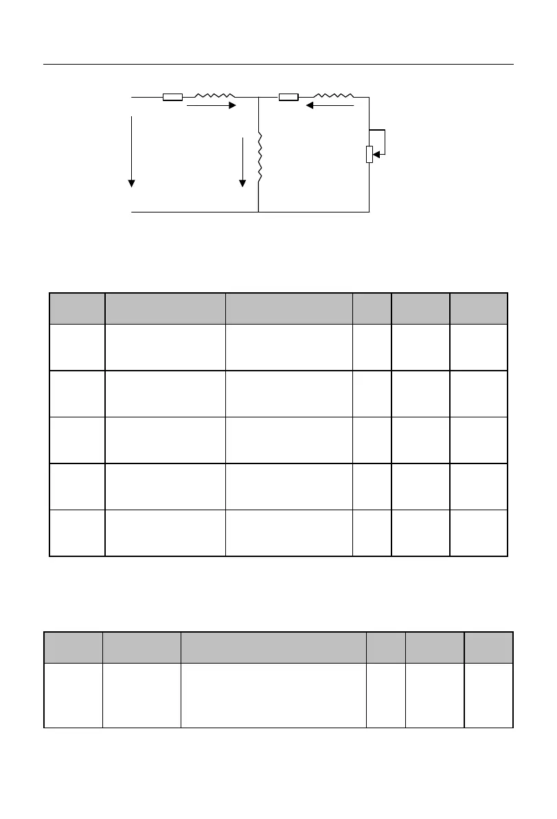 Page #134 background image