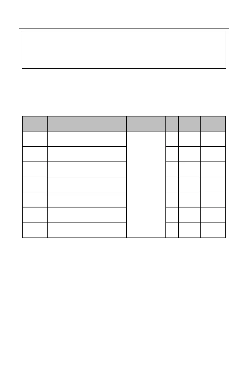 Page #137 background image