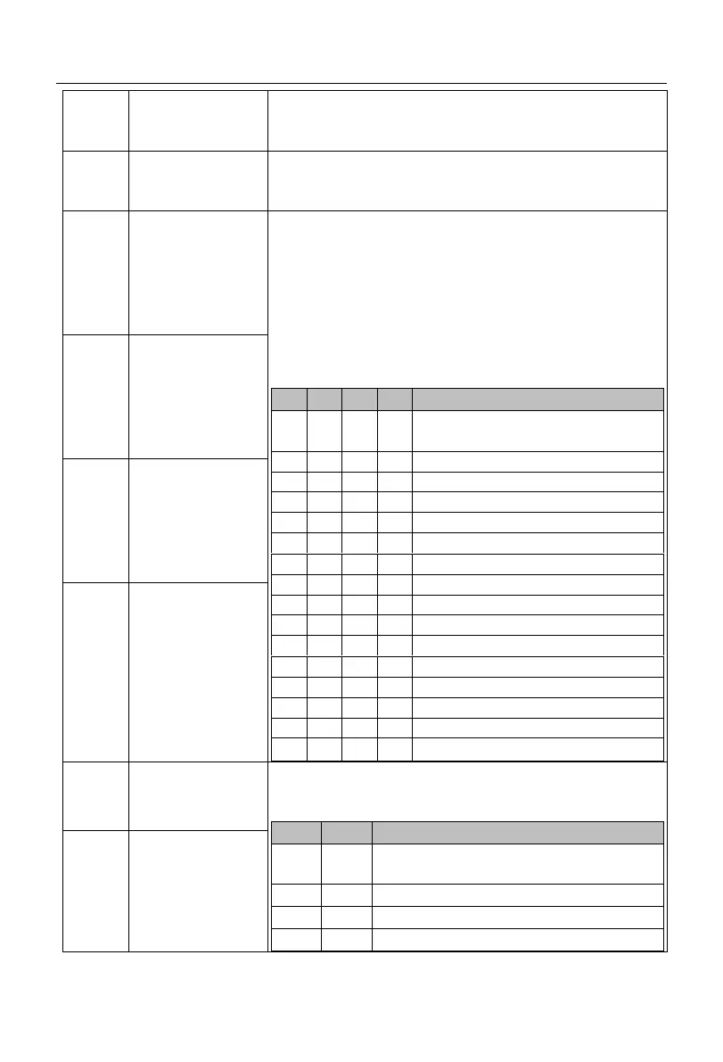 Page #139 background image