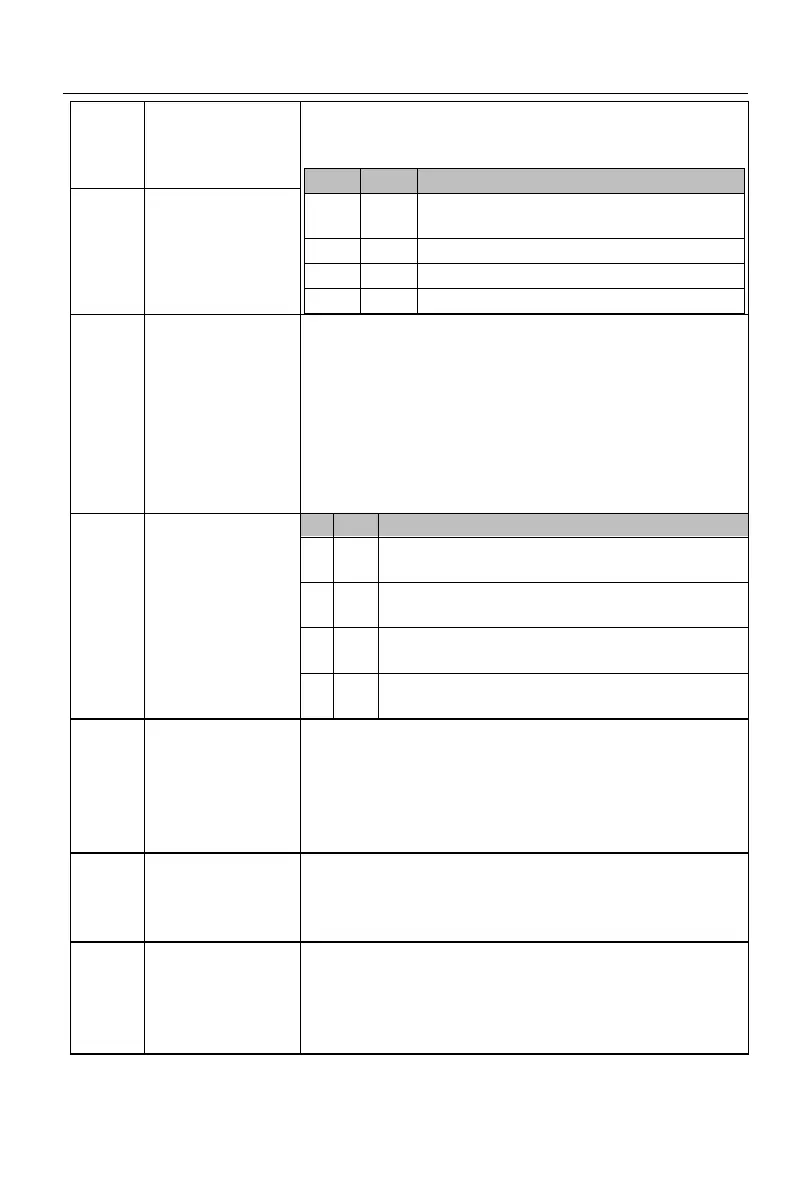 Page #140 background image