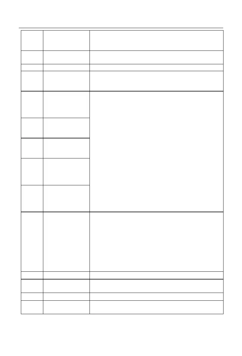 Page #143 background image