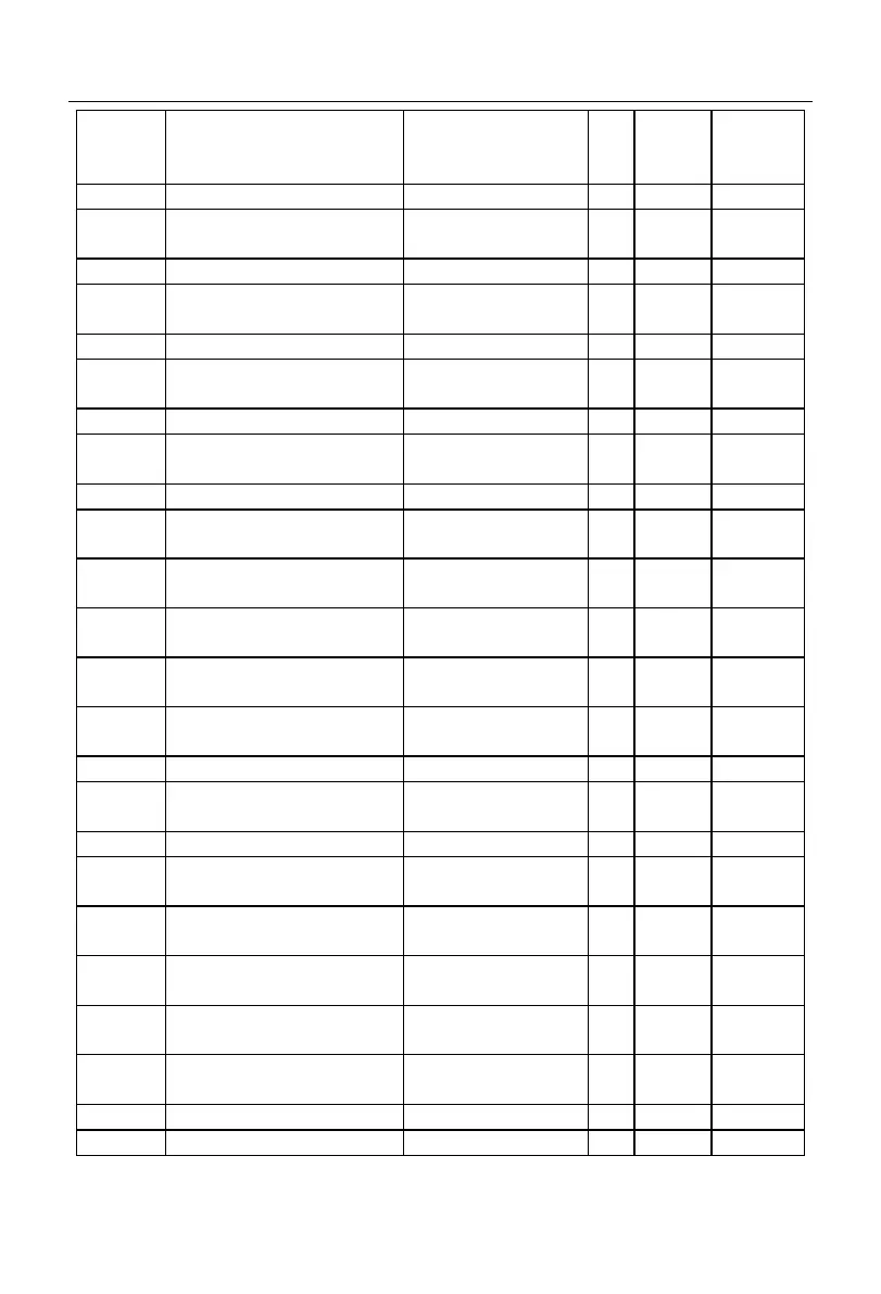 Page #148 background image