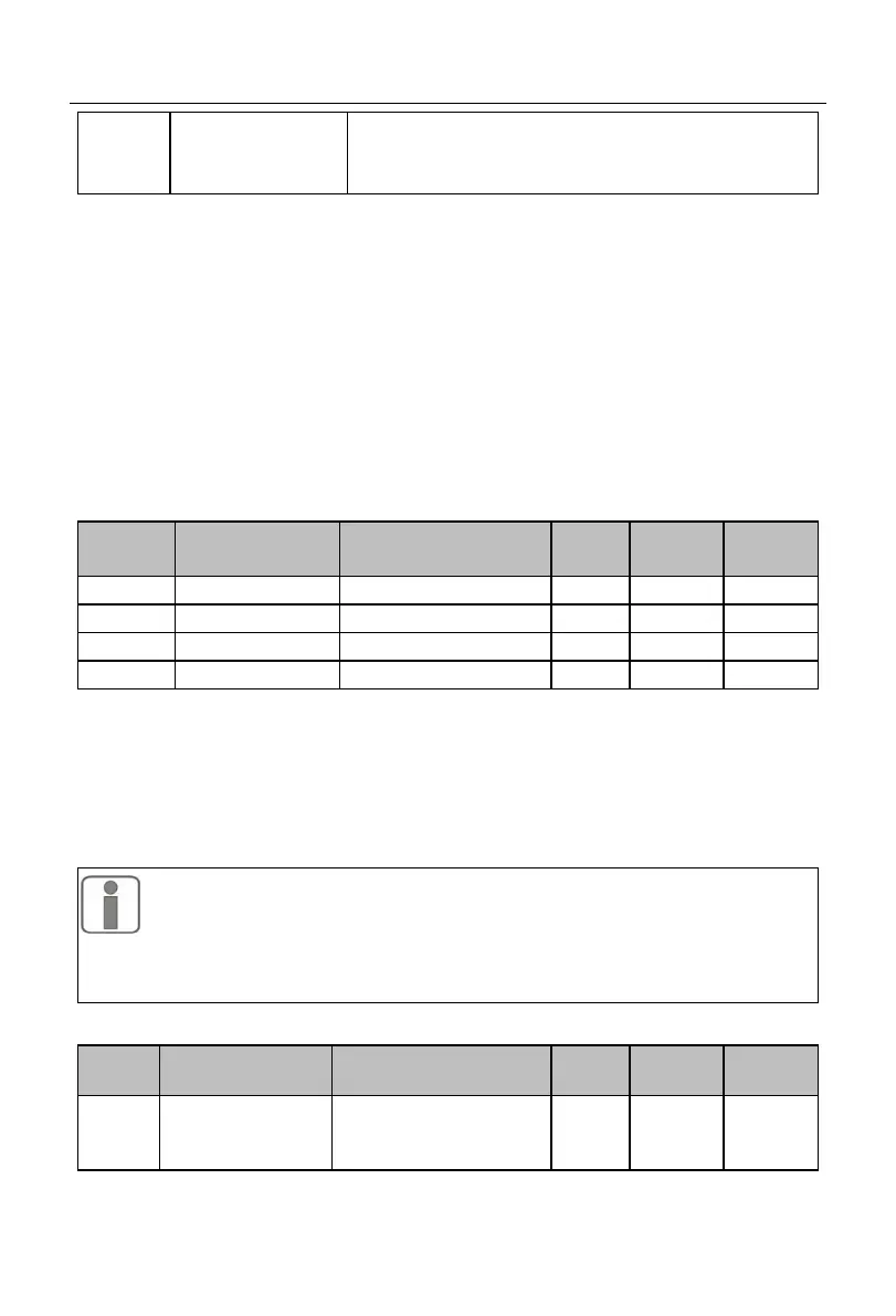 Page #160 background image