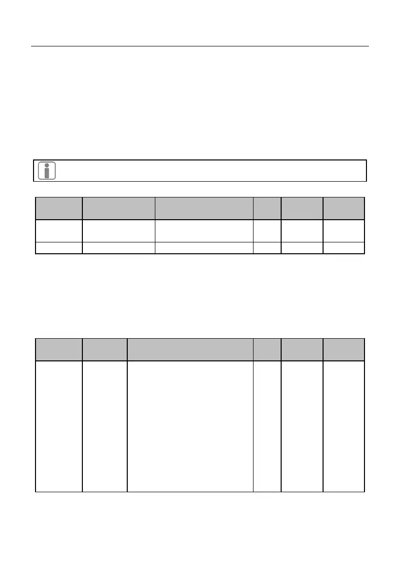 Page #162 background image