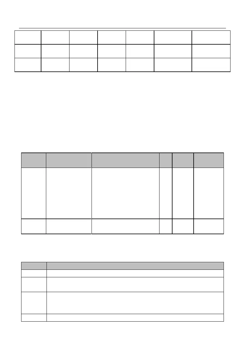 Page #190 background image