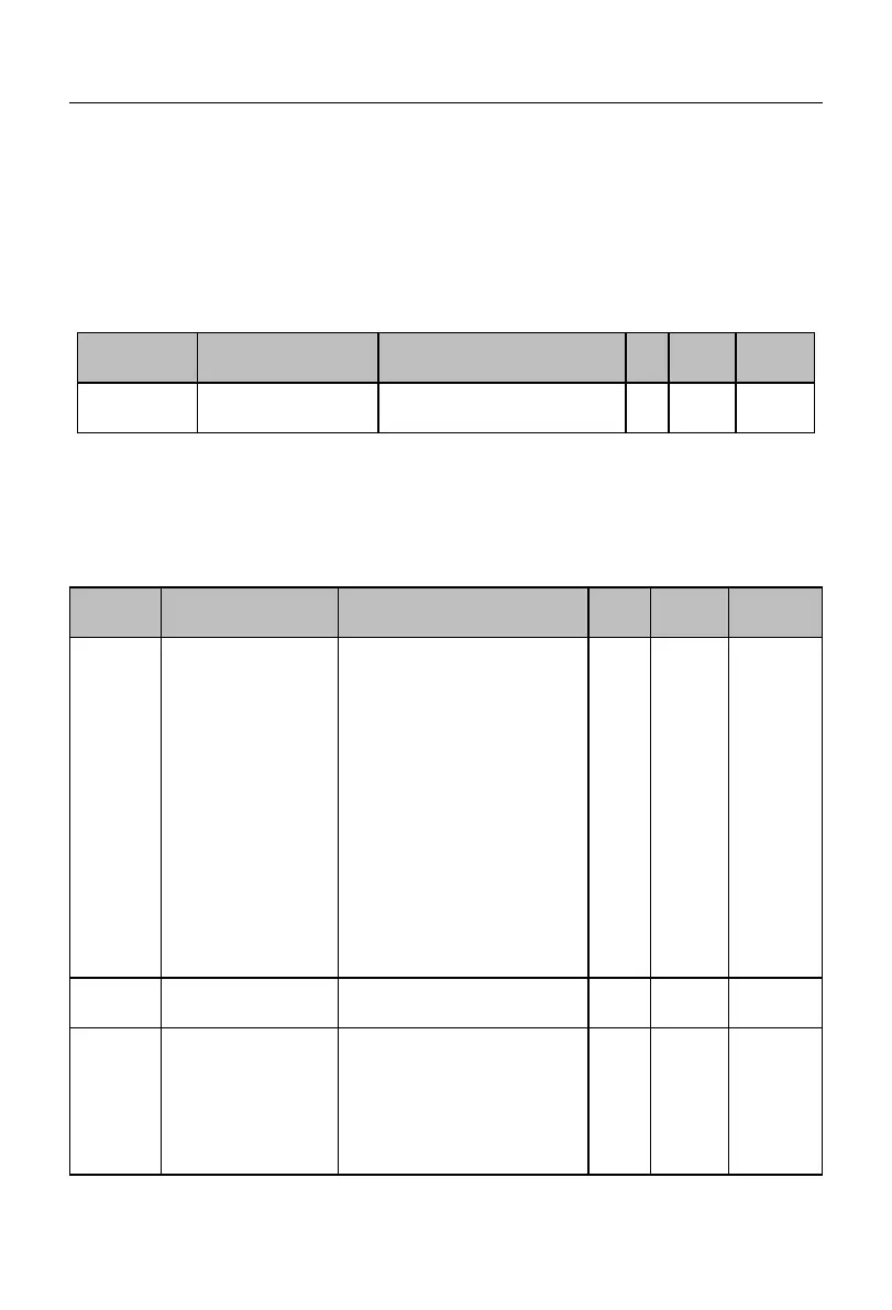 Page #192 background image