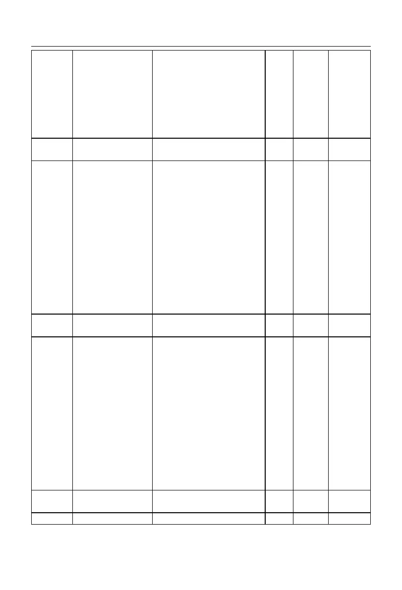 Page #193 background image