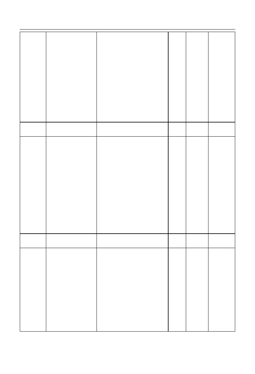 Page #194 background image