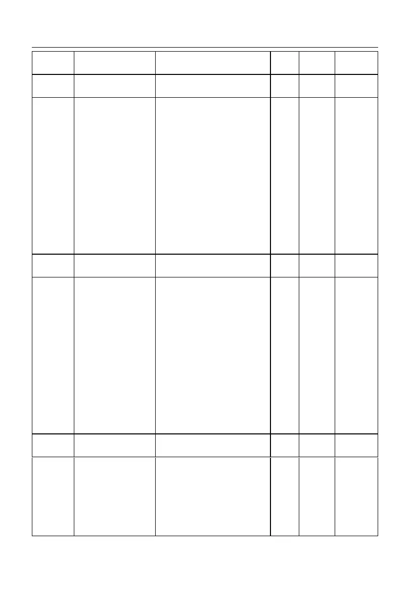 Page #195 background image