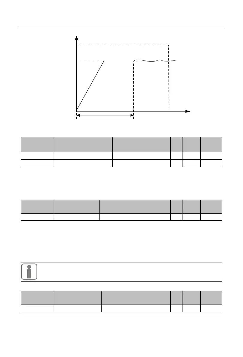 Page #204 background image