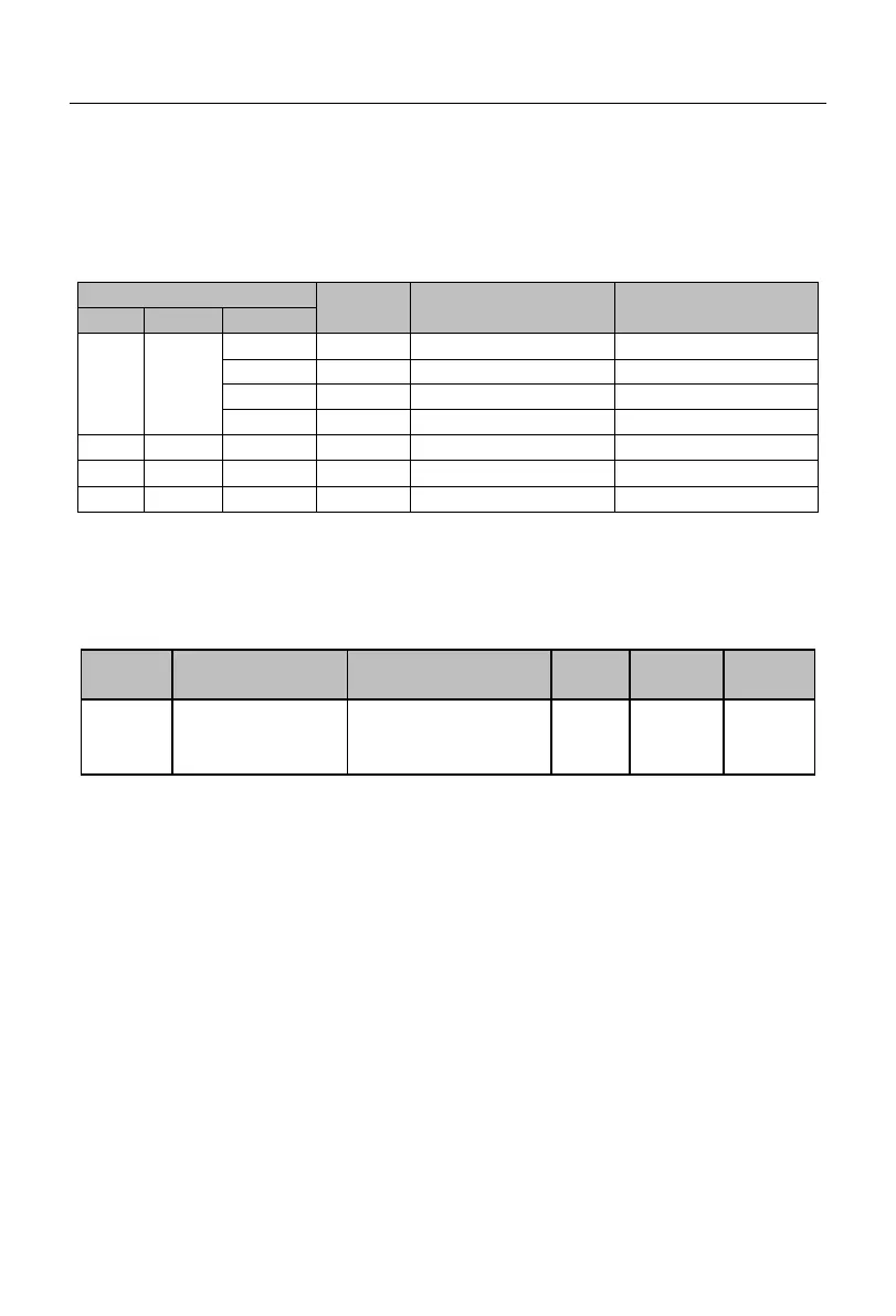 Page #209 background image