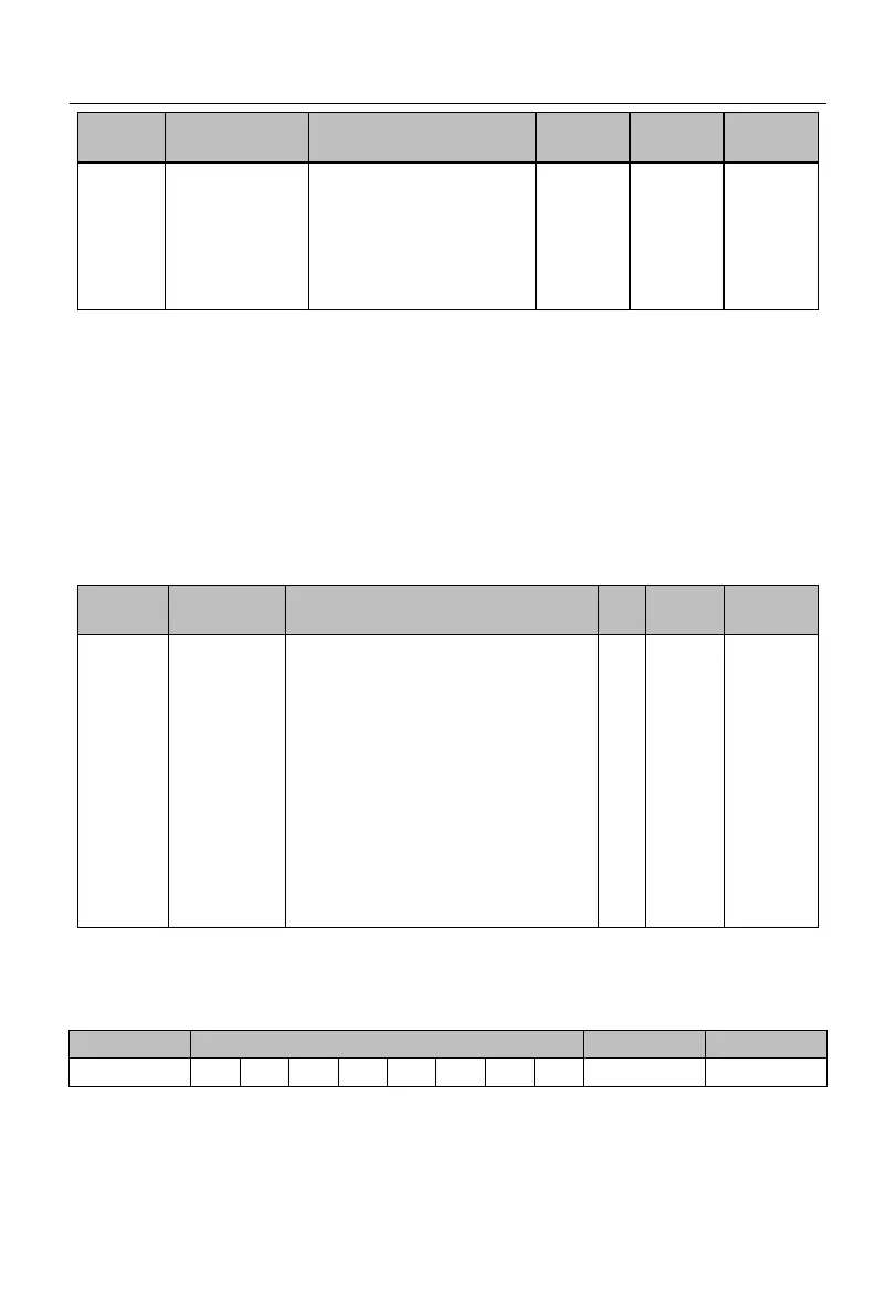 Page #210 background image