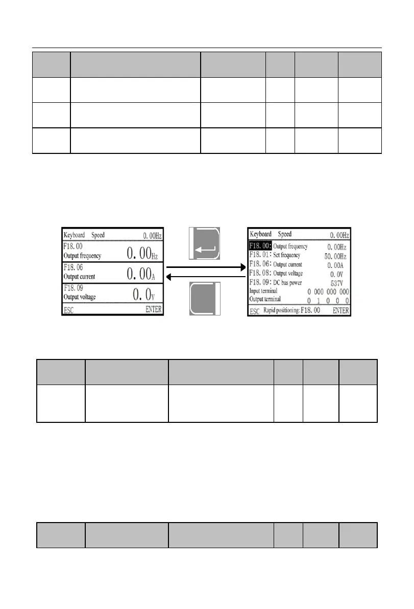 Page #223 background image