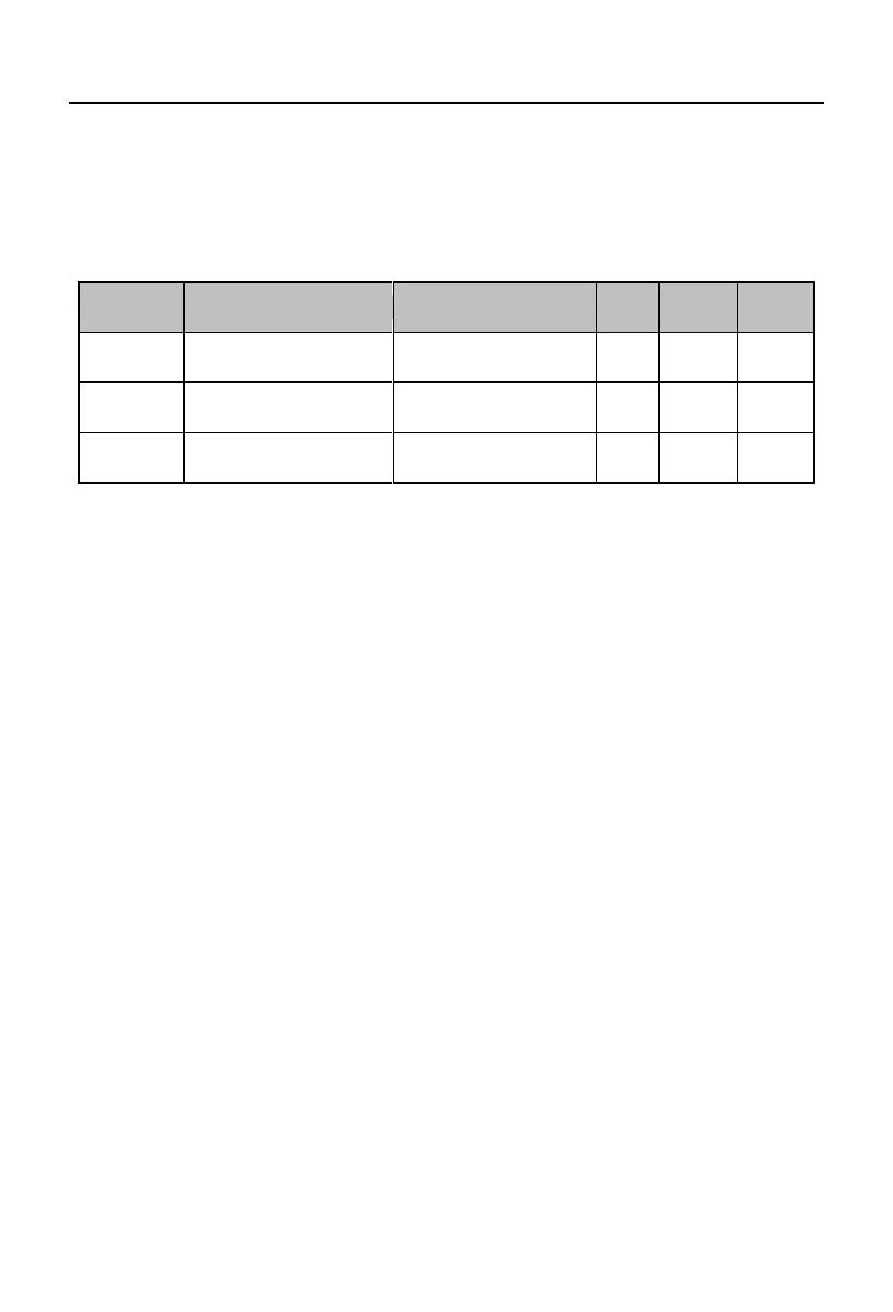 Page #228 background image