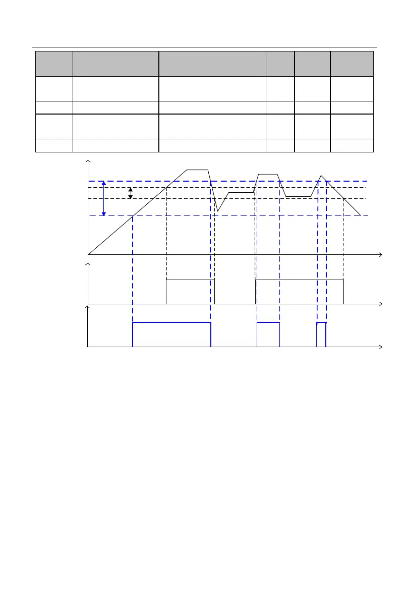 Page #236 background image