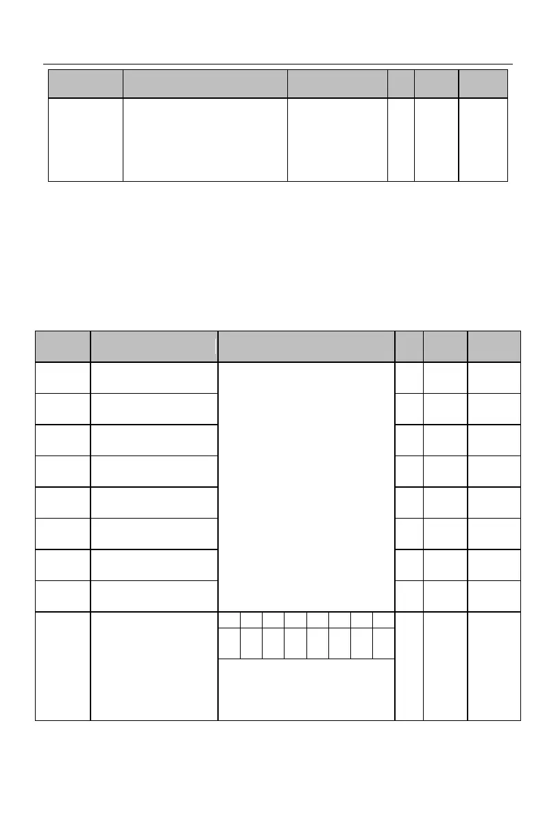 Page #241 background image
