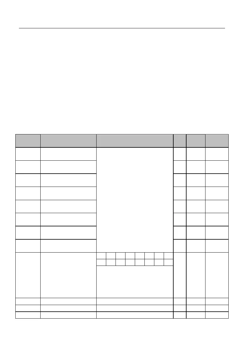 Page #243 background image