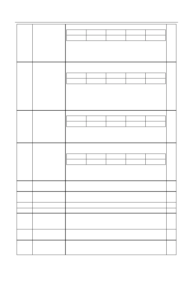 Page #247 background image