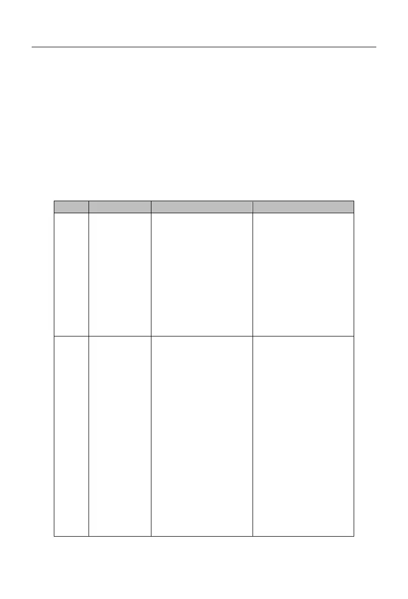 Page #255 background image