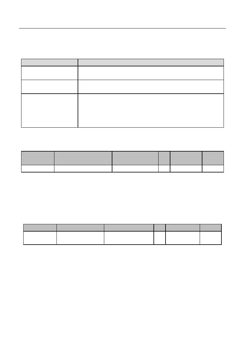 Page #240 background image