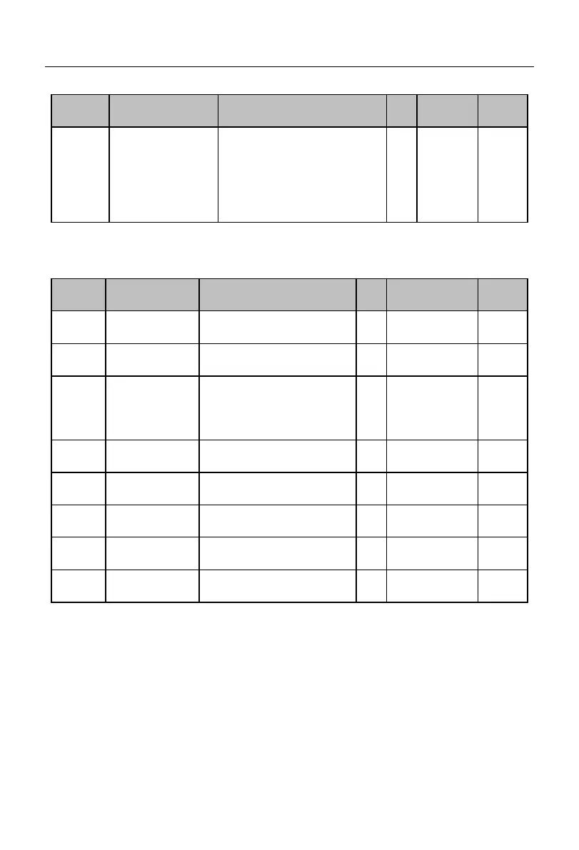 Page #132 background image