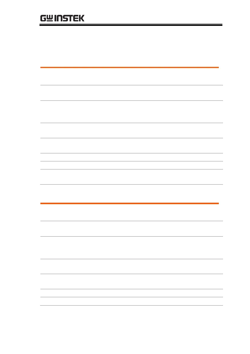 Page #143 background image