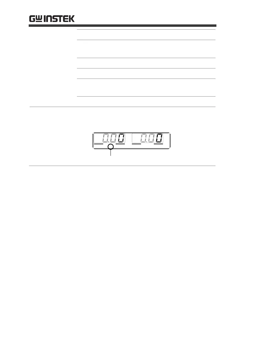 Page #168 background image