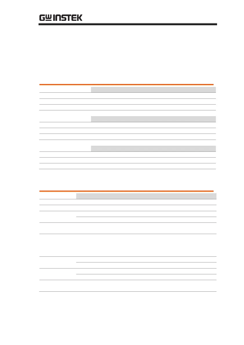 Page #199 background image