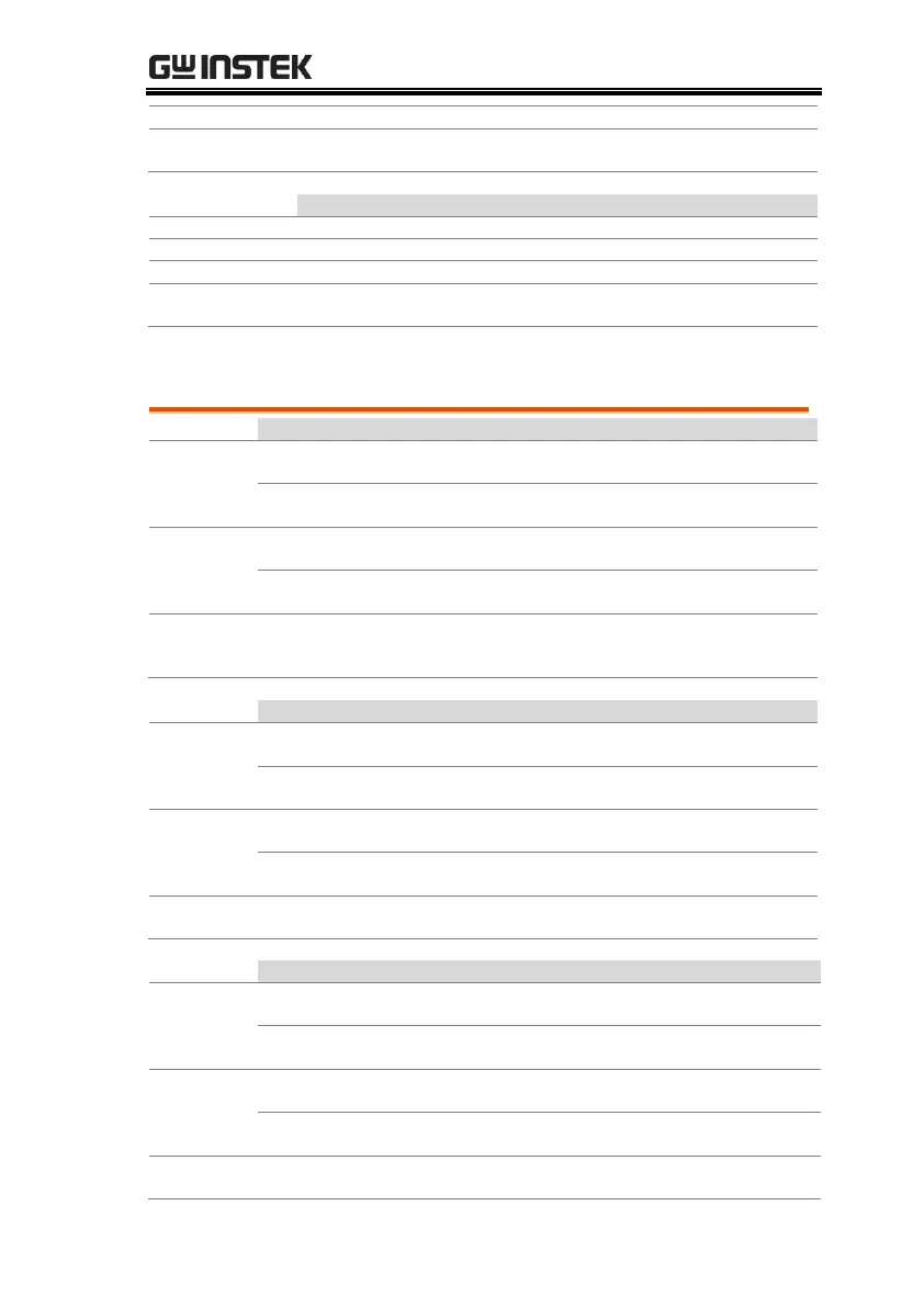 Page #201 background image