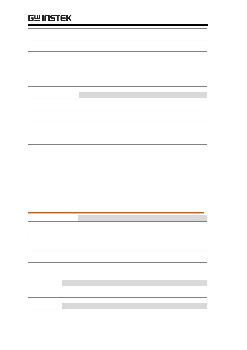 Page #204 background image