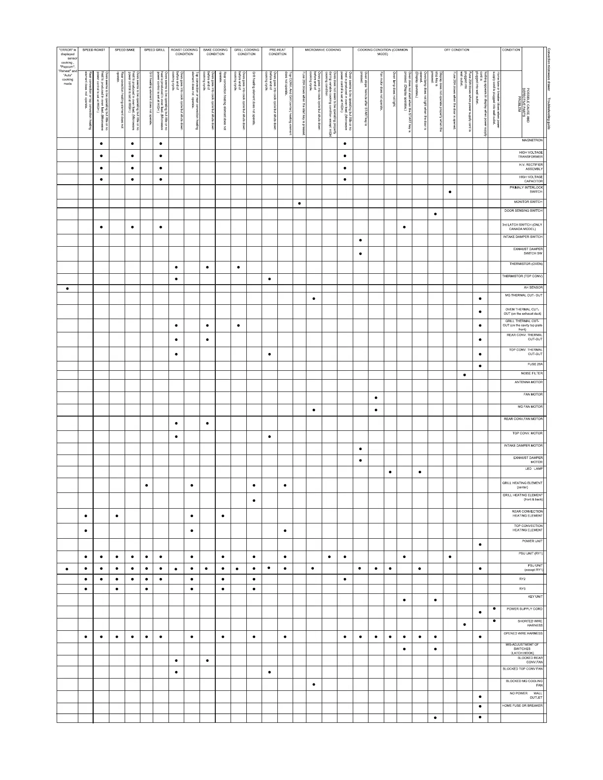 Page #15 background image