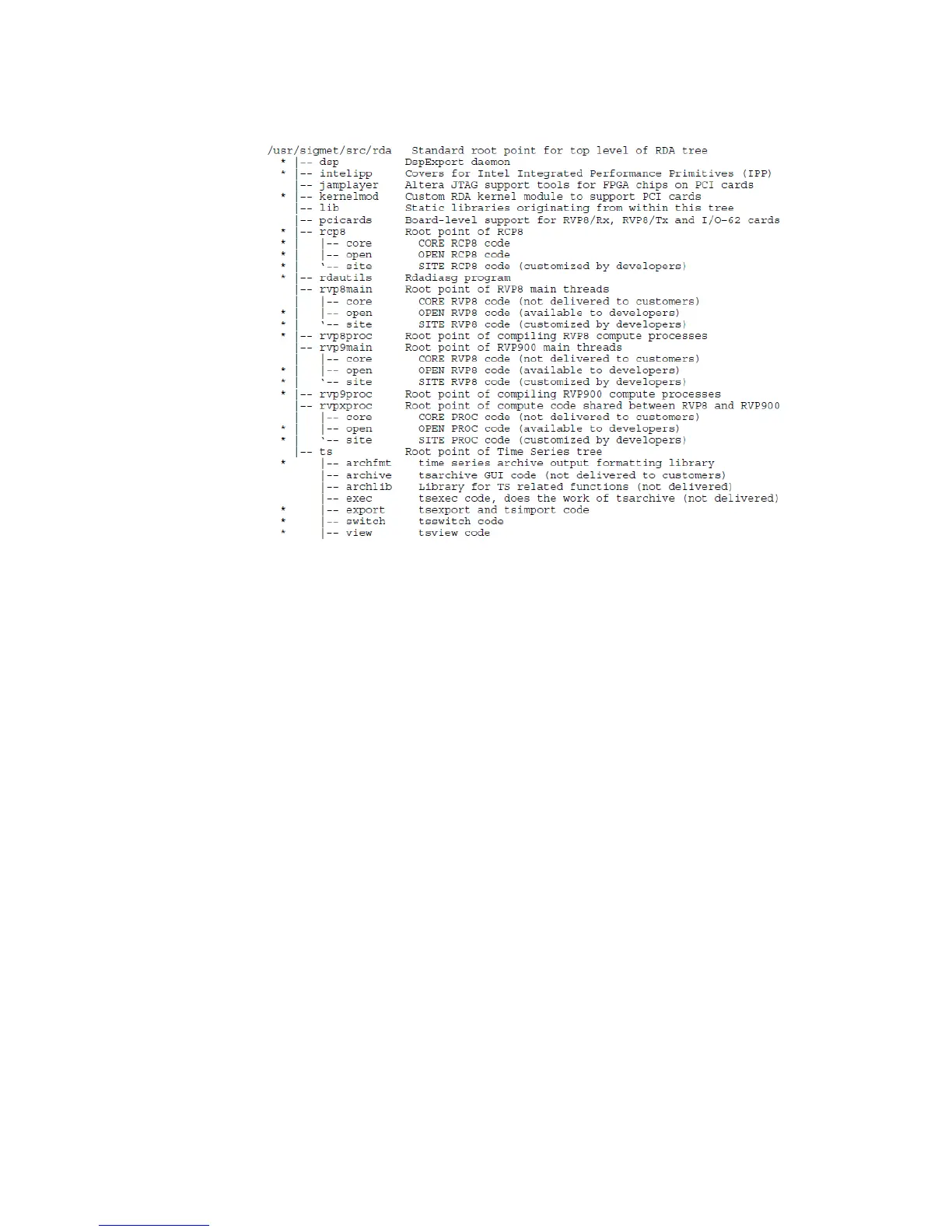 Page #398 background image