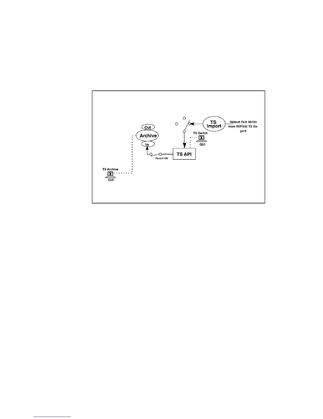 Page #440 background image