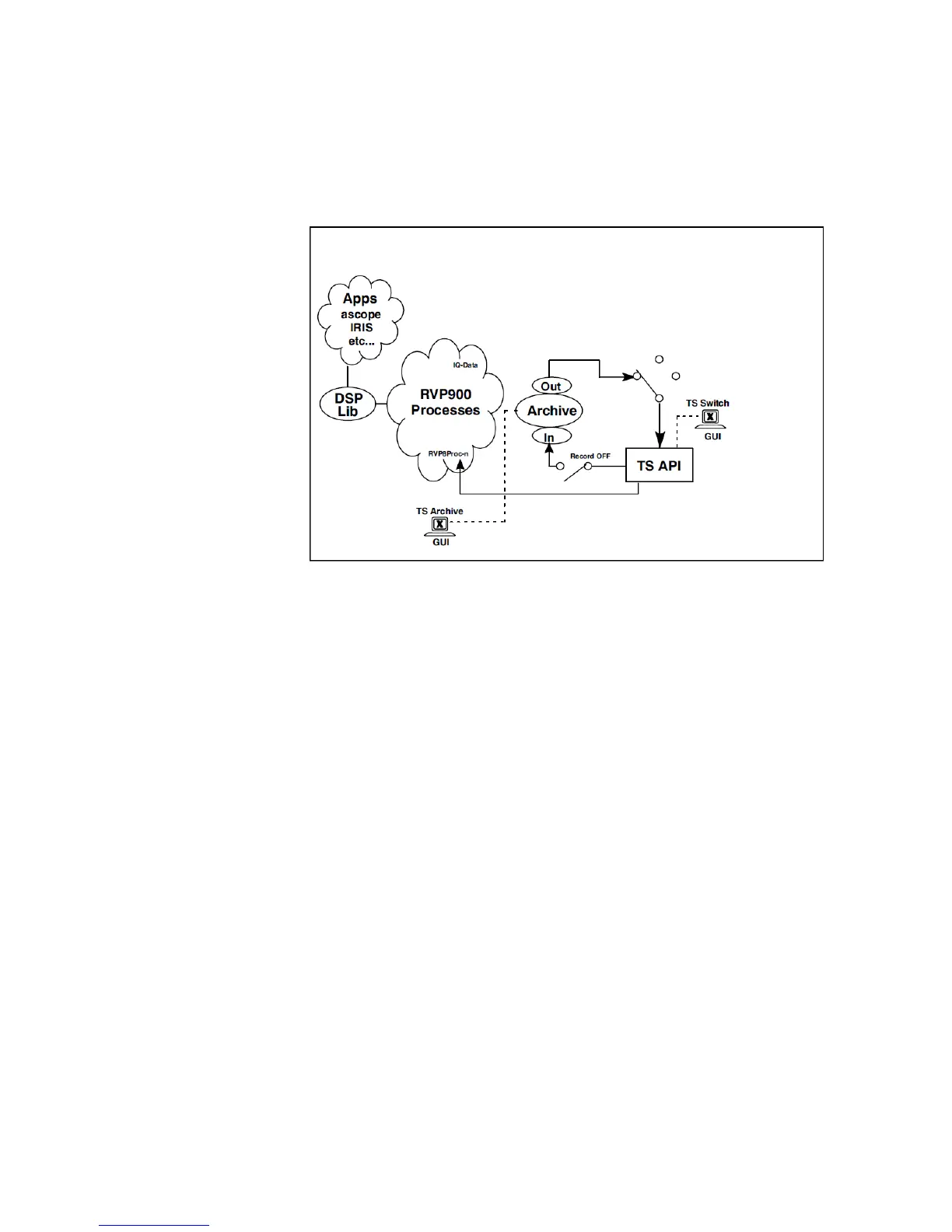 Page #441 background image